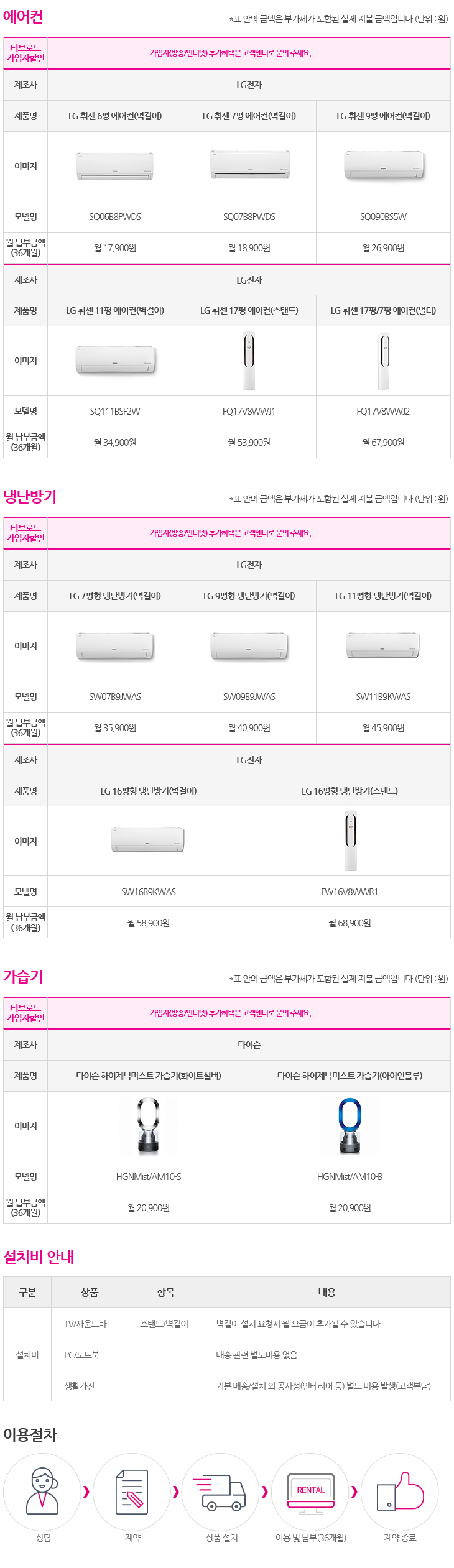 티브로드 스마트렌탈